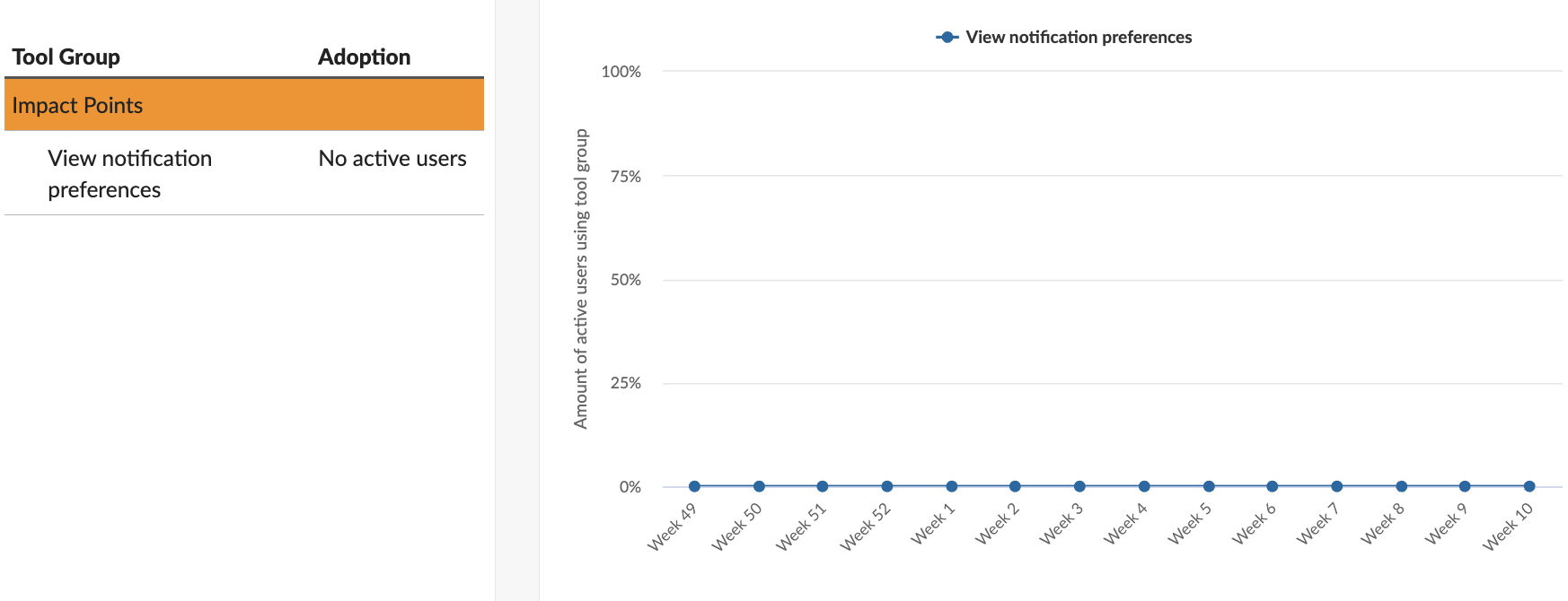 Screenshot 2023-03-10 at 17.43.55.png Screenshot 2023-03-10 at 17.43.55.png